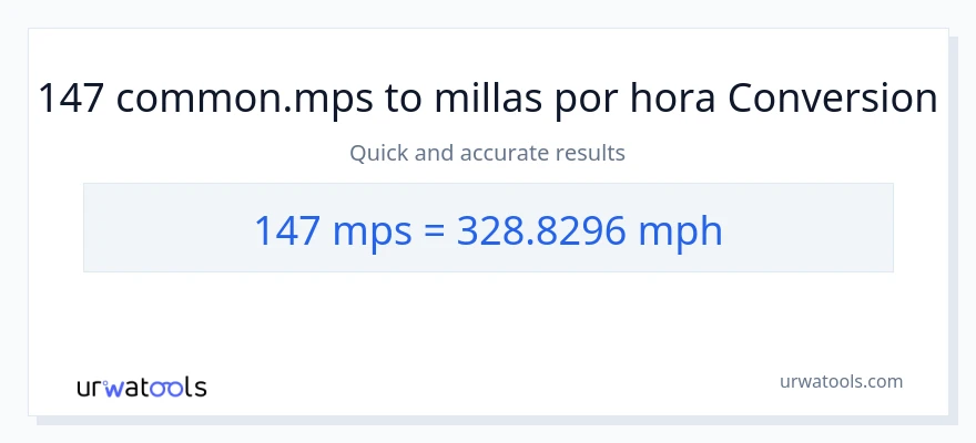 Conversión de 147 Meters Per Second a millas por hora