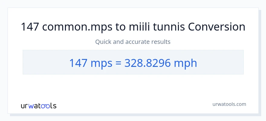 147 Meters Per Second konversioon miili tunnis-ks