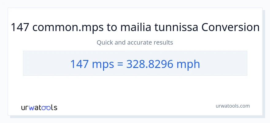 147 Meters Per Second - mailia tunnissa muunnos