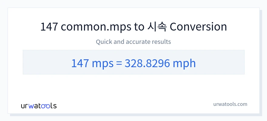 147 Meters Per Second에서 시속 마일으로의 변환