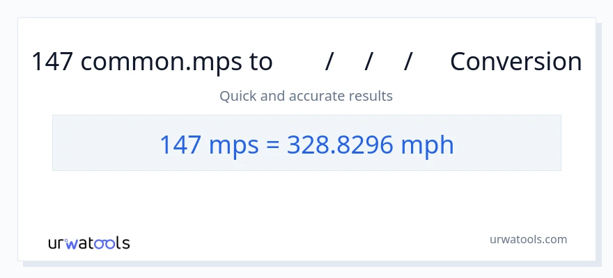 147 Meters Per Second ൽ നിന്ന് മണിക്കൂറിൽ മൈൽ ലേക്ക് പരിവർത്തനം