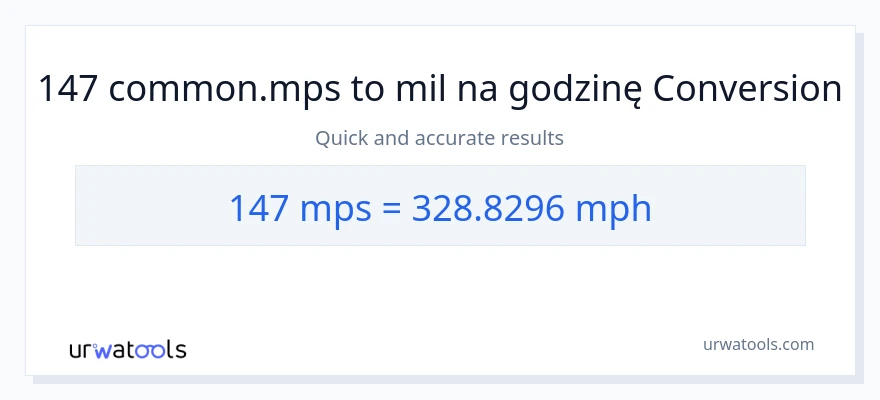 Konwersja 147 Meters Per Second do mil na godzinę