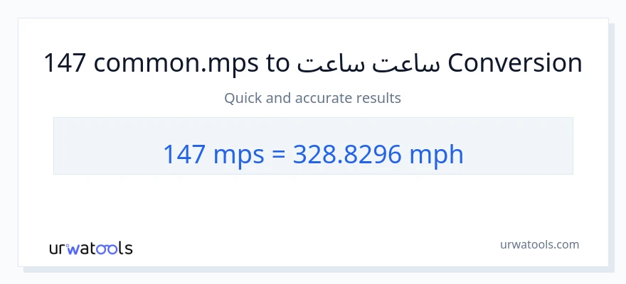 147 Meters Per Second ته په ساعت کې میلونه بدلون