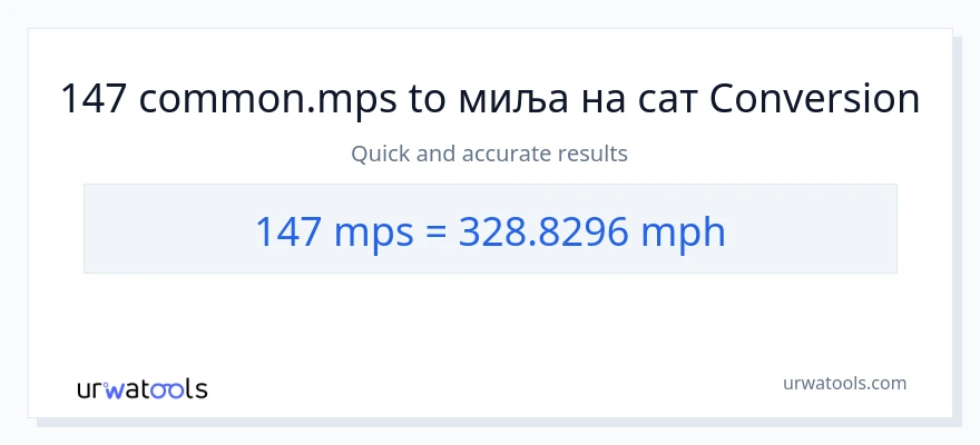 Конверзија од Meters Per Second до миља на сат: 1}