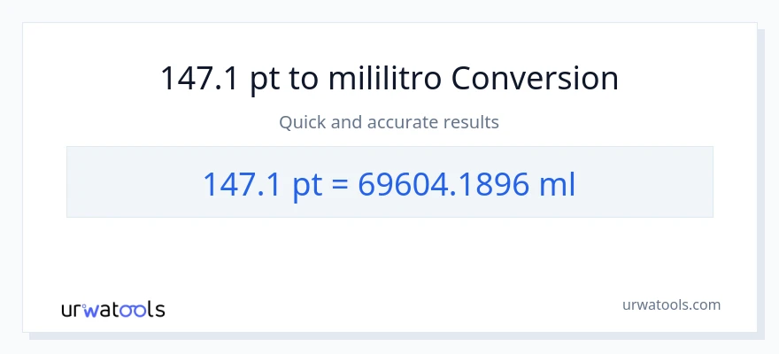 147.1 Pints patungong mga mililitro na conversion