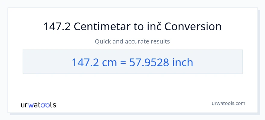 Konverzija od Centimetri do Inči: 147.2