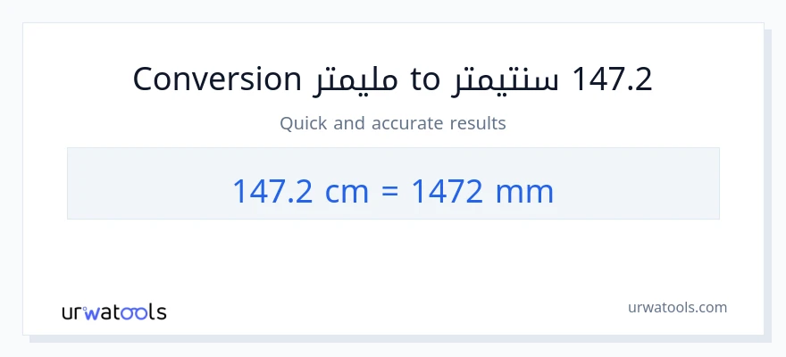 التحويل من 147.2 سنتيمترات إلى مليمترات