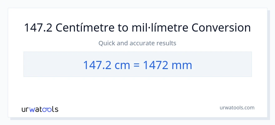 Conversió de 147.2 Centímetres a mil·límetres