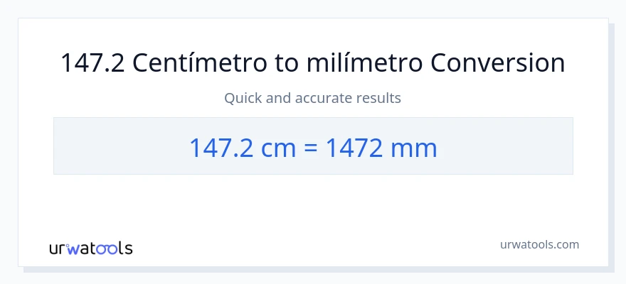 Conversión de 147.2 Centímetros a milímetros
