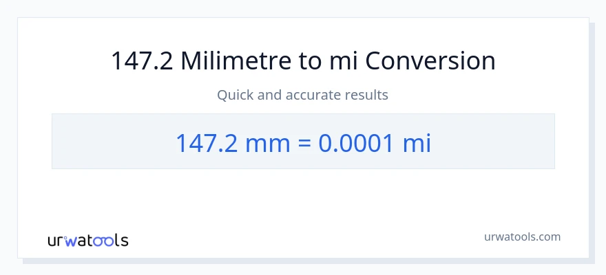 147.2 milimetre'den mil'e dönüşüm