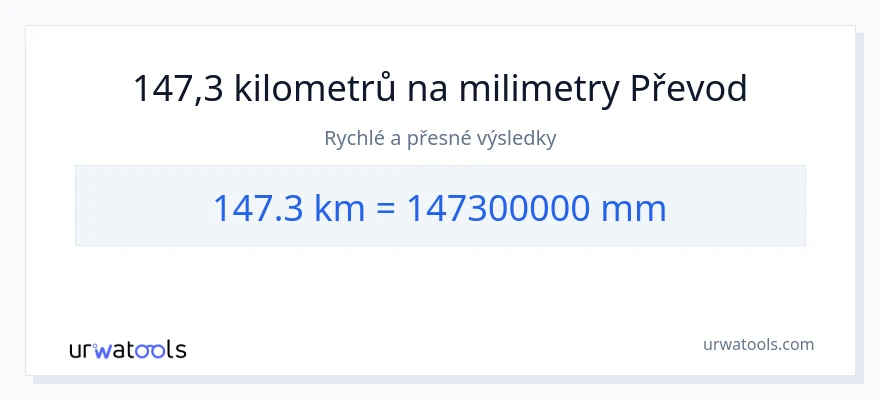 Konverze z kilometry na milimetry: 147.3