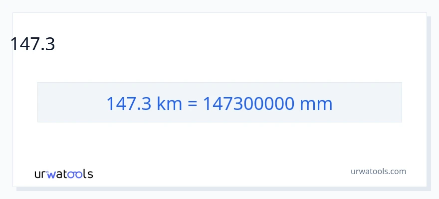 147.3 కిలోమీటర్లు నుండి మిల్లీమీటర్లు కు మార్పిడి