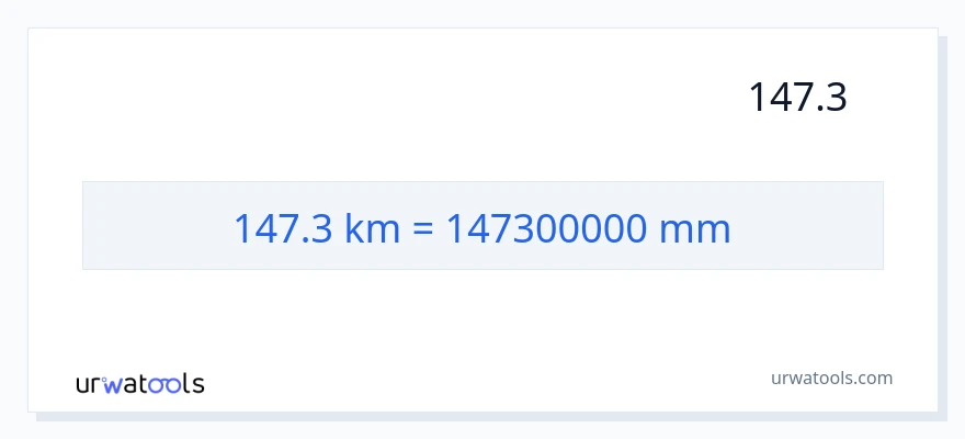 147.3 کلومیٹر سے ملی میٹر کی تبدیلی