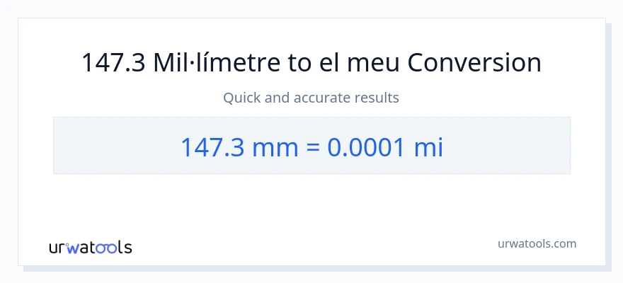Conversió de 147.3 mil·límetres a milles