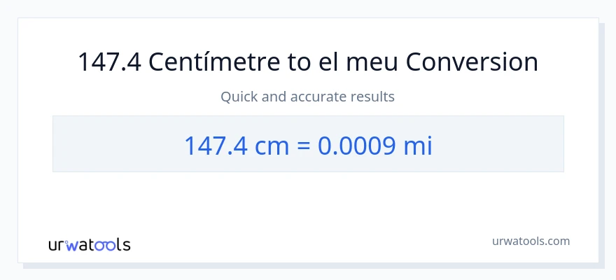 Conversió de 147.4 Centímetres a milles