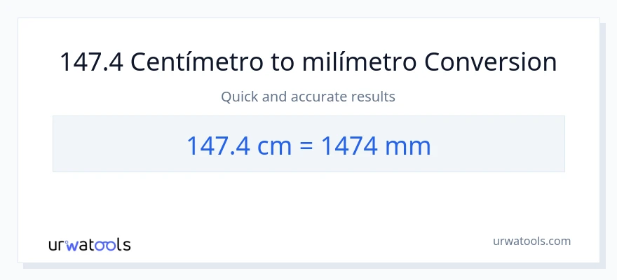 Conversión de 147.4 Centímetros a milímetros