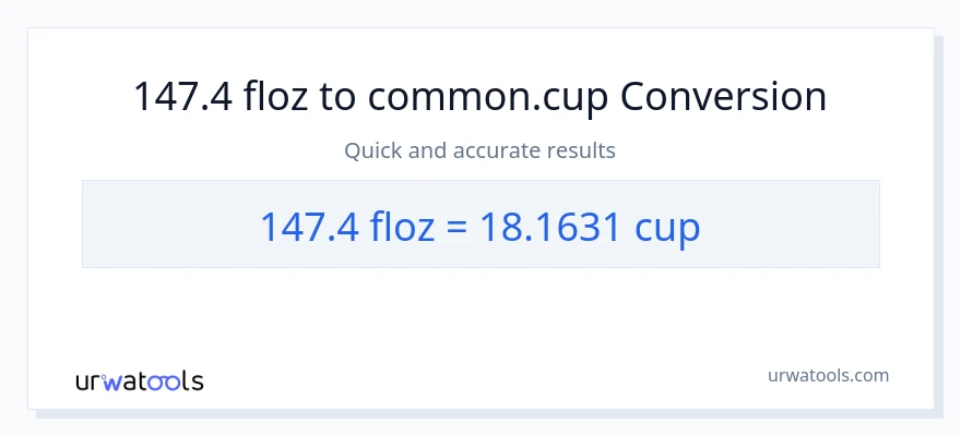 147.4 mga onsa ng likido patungong mga tasa na conversion