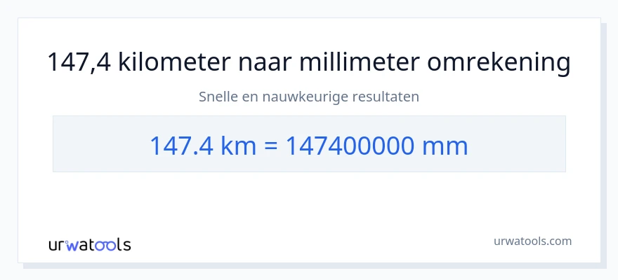 147.4 kilometers naar millimeters conversie