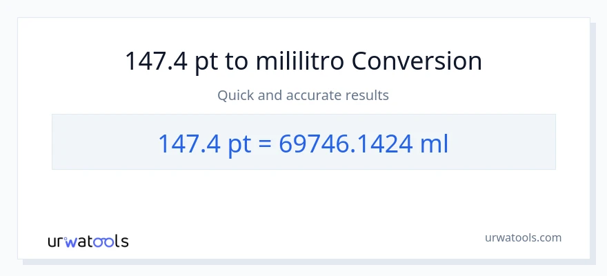 147.4 Pints patungong mga mililitro na conversion