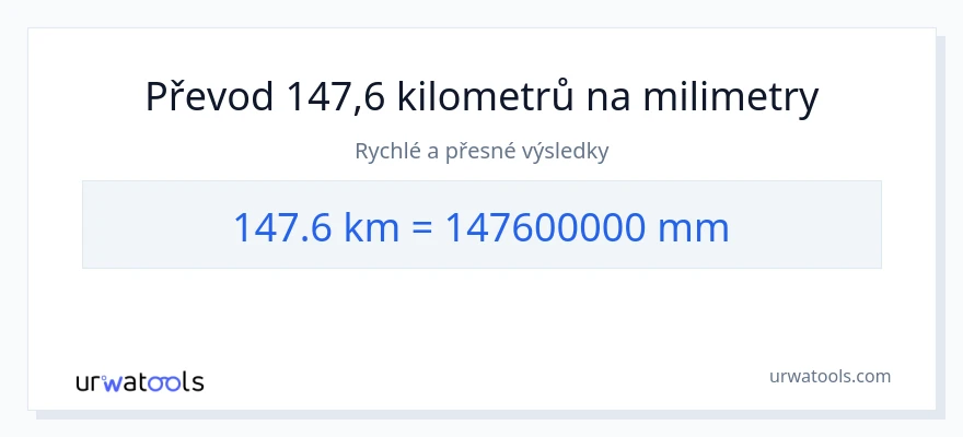Konverze z kilometry na milimetry: 147.6