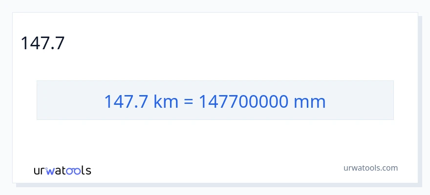 147.7 ಕಿಲೋಮೀಟರ್‌ಗಳು ರಿಂದ ಮಿಲಿಮೀಟರ್‌ಗಳು ಪರಿವರ್ತನೆ