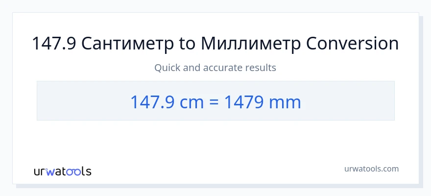 147.9 Сантиметр дан миллиметр га конверсия