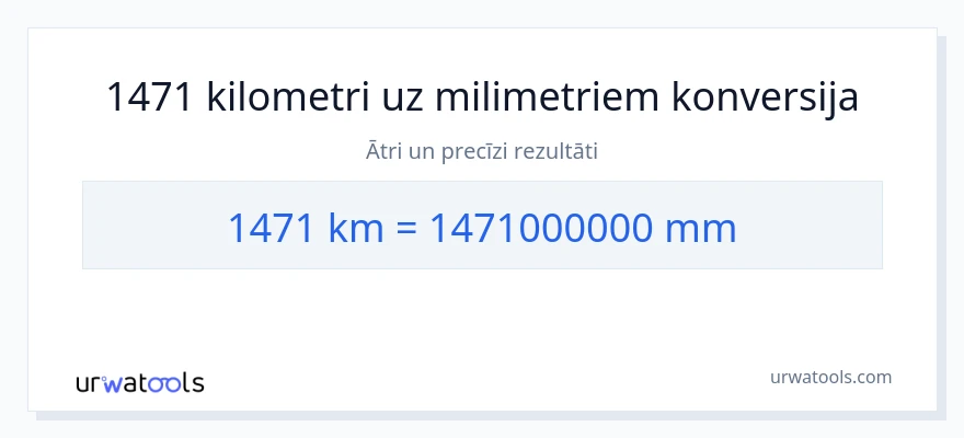 1471 kilometri uz milimetri konversiju