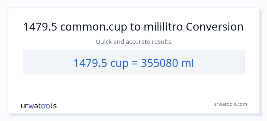 1479.5 mga tasa patungong mga mililitro na conversion
