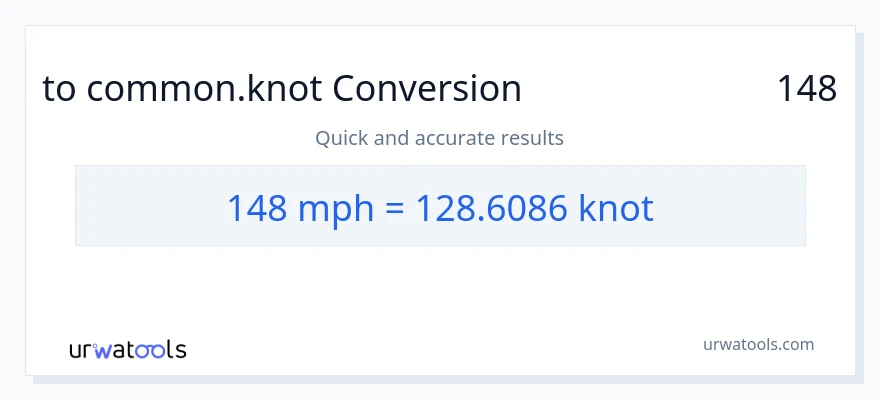 تبدیل 148 مایل در ساعت به Knots