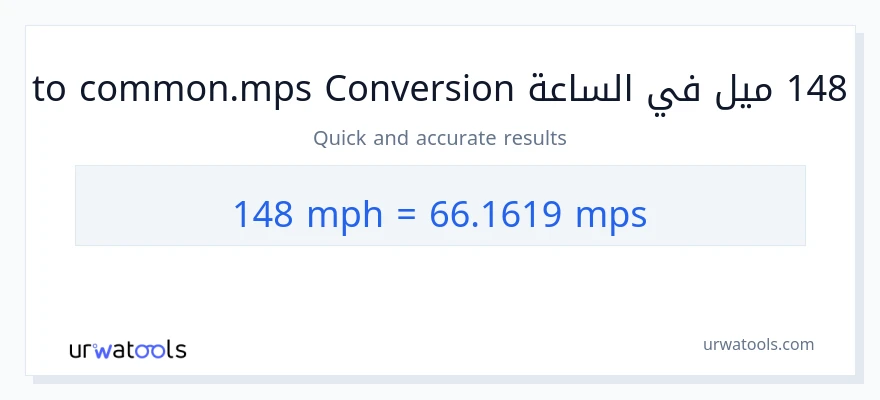 التحويل من 148 ميل في الساعة إلى Meters Per Second