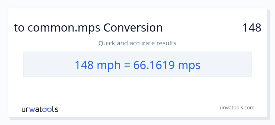 تبدیل 148 مایل در ساعت به Meters Per Second