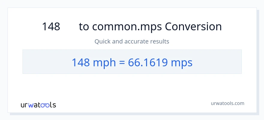148 時速マイル から Meters Per Second への変換