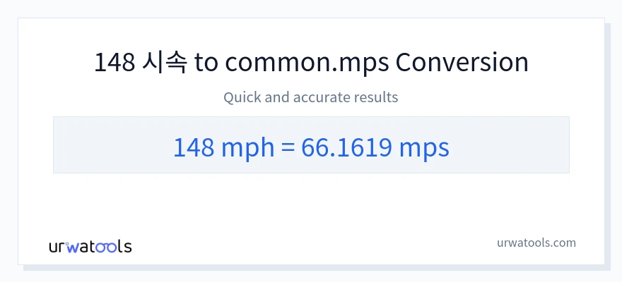 148 시속 마일에서 Meters Per Second으로의 변환