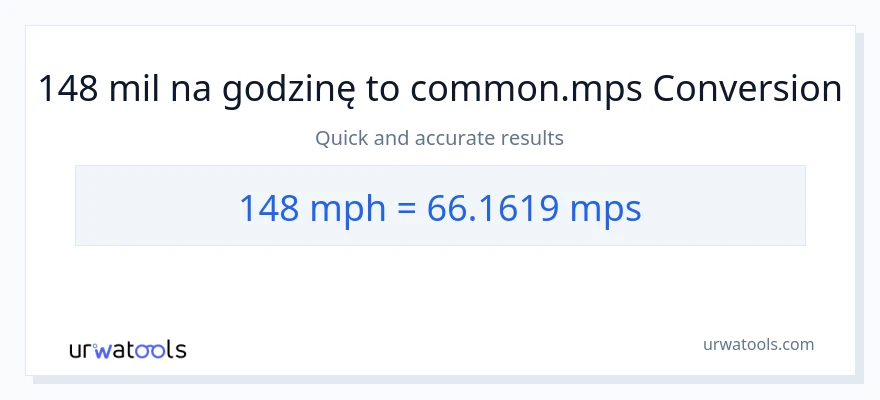 Konwersja 148 mil na godzinę do Meters Per Second