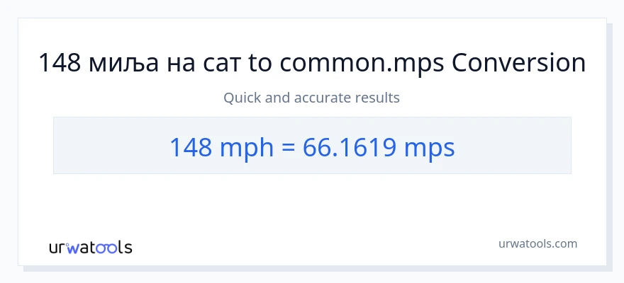 Конверзија од миља на сат до Meters Per Second: 1}