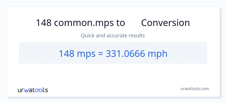 148 Meters Per Second から 時速マイル への変換