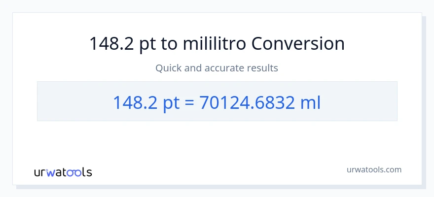 148.2 Pints patungong mga mililitro na conversion