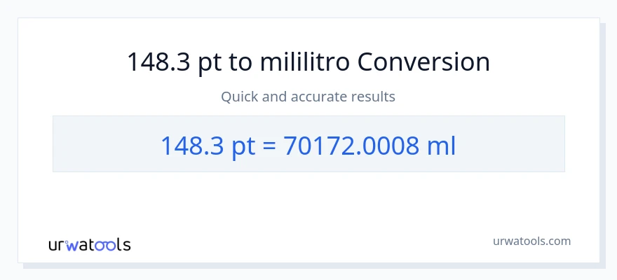 148.3 Pints patungong mga mililitro na conversion