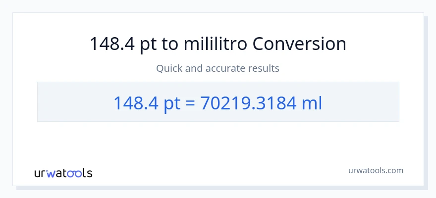 148.4 Pints patungong mga mililitro na conversion