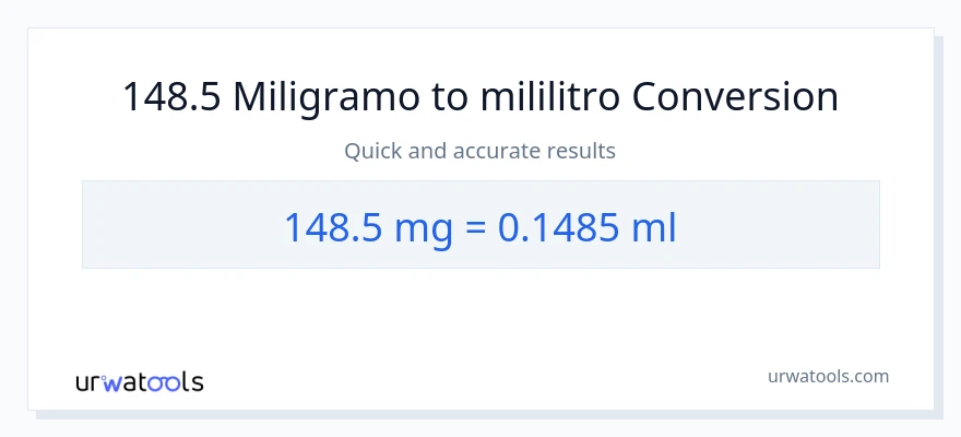 148.5 miligramo patungong mga mililitro na conversion