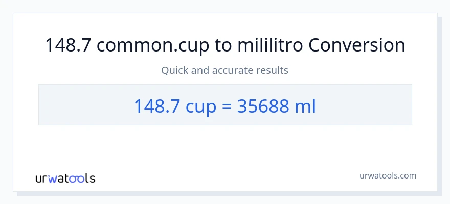 148.7 mga tasa patungong mga mililitro na conversion