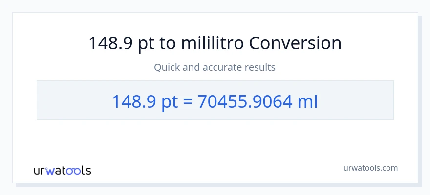 148.9 Pints patungong mga mililitro na conversion