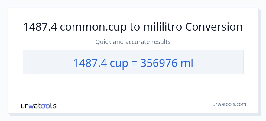1487.4 mga tasa patungong mga mililitro na conversion