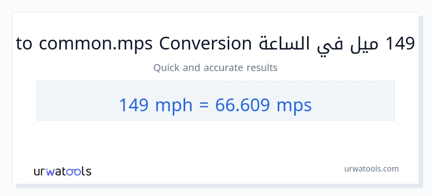 التحويل من 149 ميل في الساعة إلى Meters Per Second
