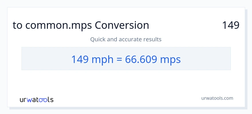 تبدیل 149 مایل در ساعت به Meters Per Second