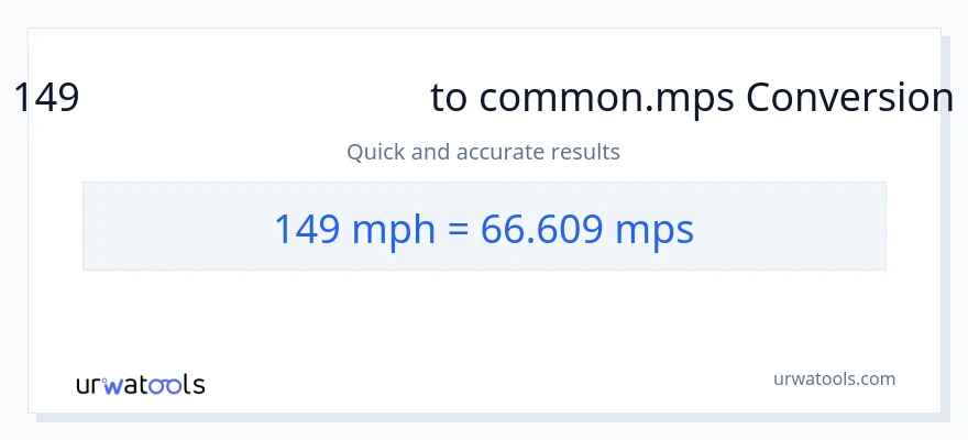 149 માઇલ પ્રતિ કલાક થી Meters Per Second રૂપાંતર