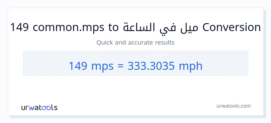 التحويل من 149 Meters Per Second إلى ميل في الساعة