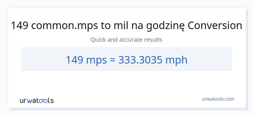 Konwersja 149 Meters Per Second do mil na godzinę
