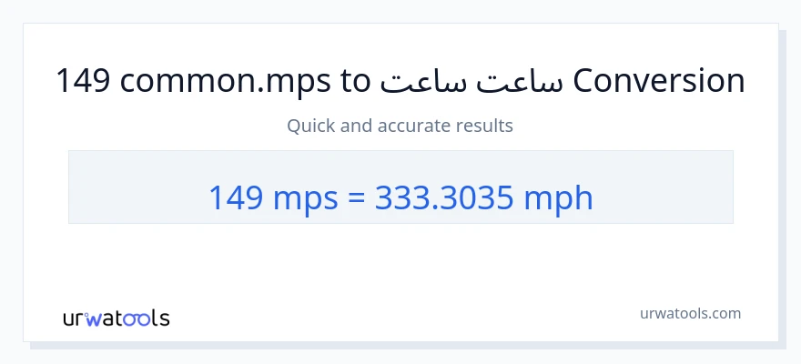 149 Meters Per Second ته په ساعت کې میلونه بدلون