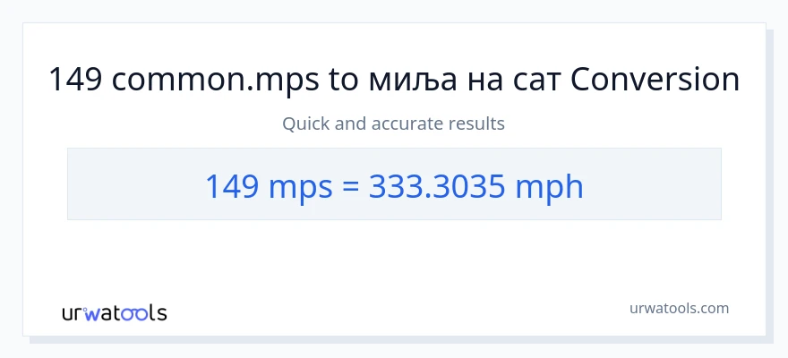 Конверзија од Meters Per Second до миља на сат: 1}